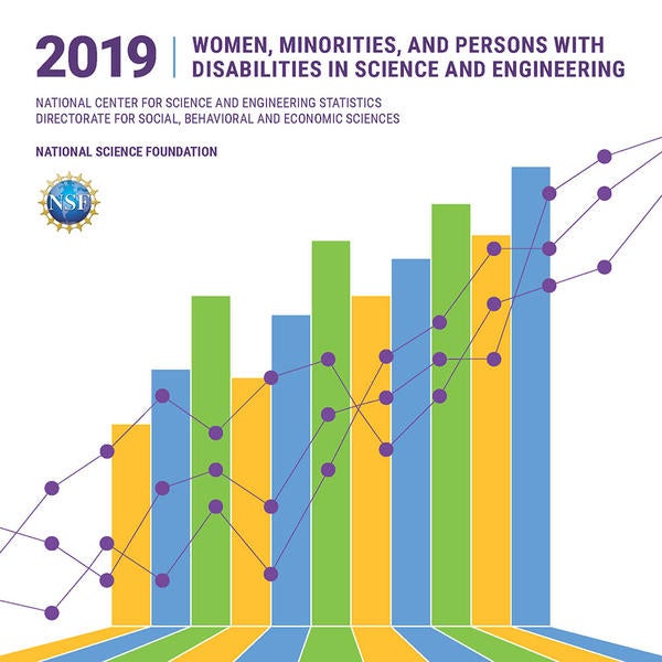 2019 Women, Minorities, and Persons with Disabilities in Science and Engineering NSF report