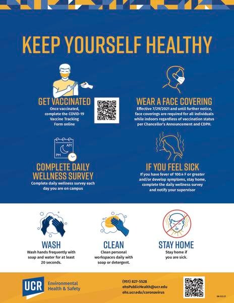 Keep Yourself Healthy