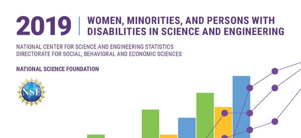 Header image 2019 Women, Minorities, and Persons with Disabilities in Science and Engineering NSF report