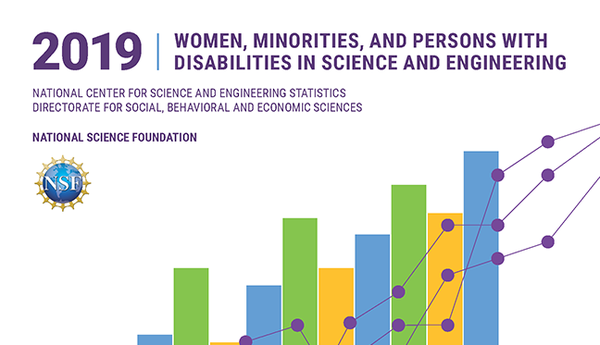 Header image 2019 Women, Minorities, and Persons with Disabilities in Science and Engineering NSF report